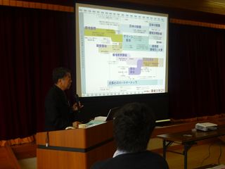 環境文明21共同代表加藤三郎写真②