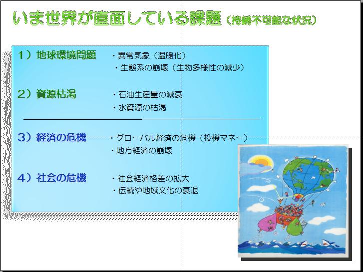 いま世界が直面している課題
